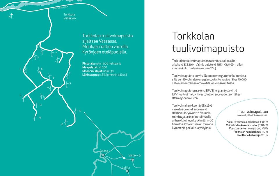 alkukeväällä 2014. Valmis puisto vihittiin käyttöön reilun vuoden kuluttua toukokuussa 2015.