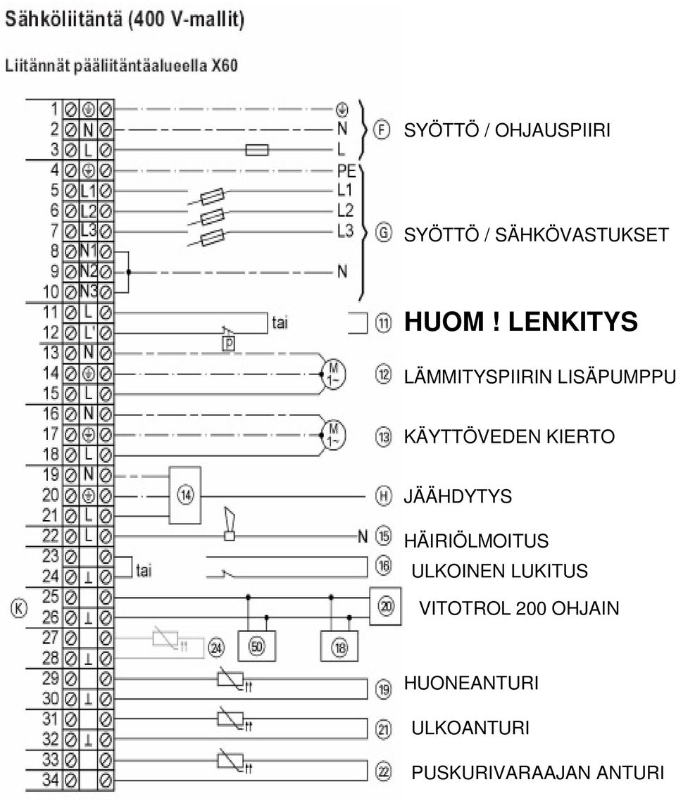 LENKITYS LÄMMITYSPIIRIN LISÄPUMPPU KÄYTTÖVEDEN KIERTO