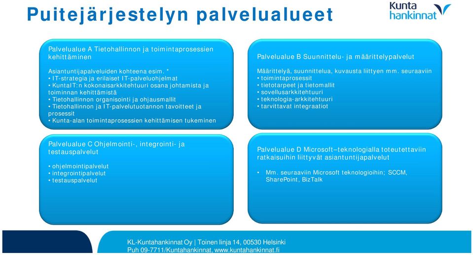 IT-palvelutuotannon tavoitteet ja prosessit Kunta-alan toimintaprosessien kehittämisen tukeminen Palvelualue B Suunnittelu- ja määrittelypalvelut Määrittelyä, suunnittelua, kuvausta liittyen mm.