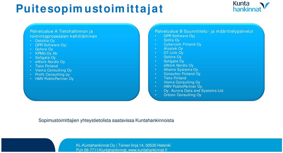 Oyj Solita Oy Cybercom Finland Oy Atostek Oy DT-Link Oy ework Nordic Oy Alfame Systems Oy Consultor Finland Oy Oy.