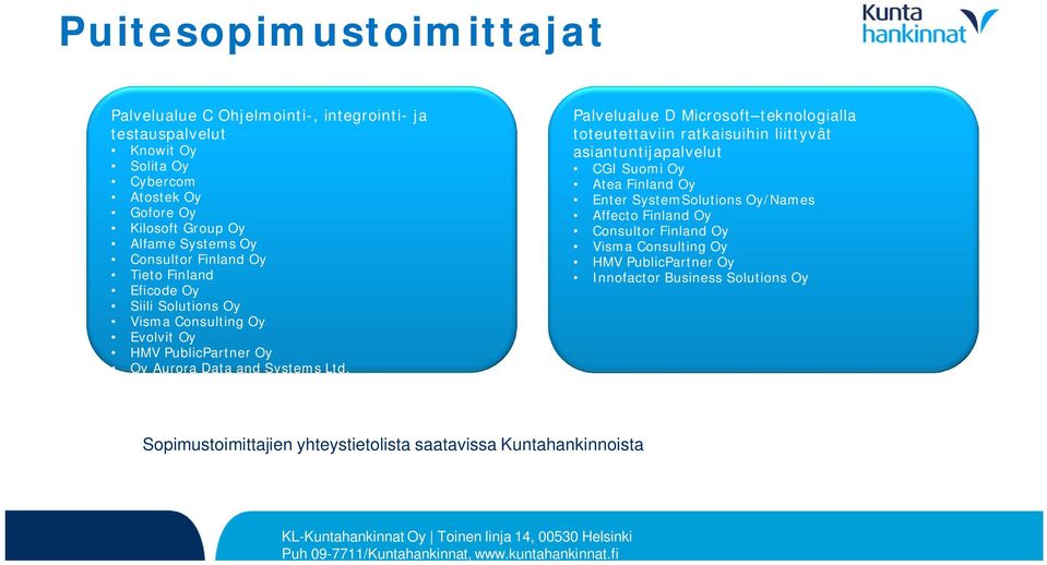 Palvelualue D Microsoft teknologialla toteutettaviin ratkaisuihin liittyvät asiantuntijapalvelut CGI Suomi Oy Atea Finland Oy Enter