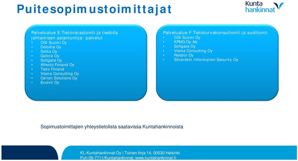Oy Palvelualue F Tietoturvakonsultointi ja auditointi CGI Suomi Oy KPMG Oy Ab Relator Oy