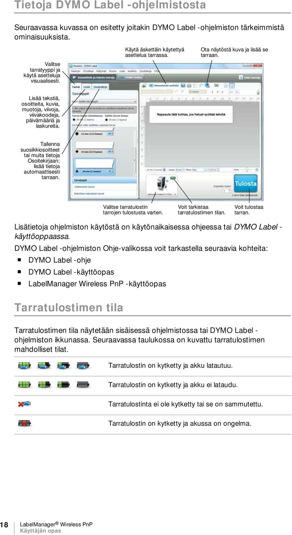 Tallenna suosikkiosoitteet tai muita tietoja Osoitekirjaan; lisää tietoja automaattisesti tarraan. Valitse tarratulostin tarrojen tulostusta varten. Voit tarkistaa tarratulostimen tilan.