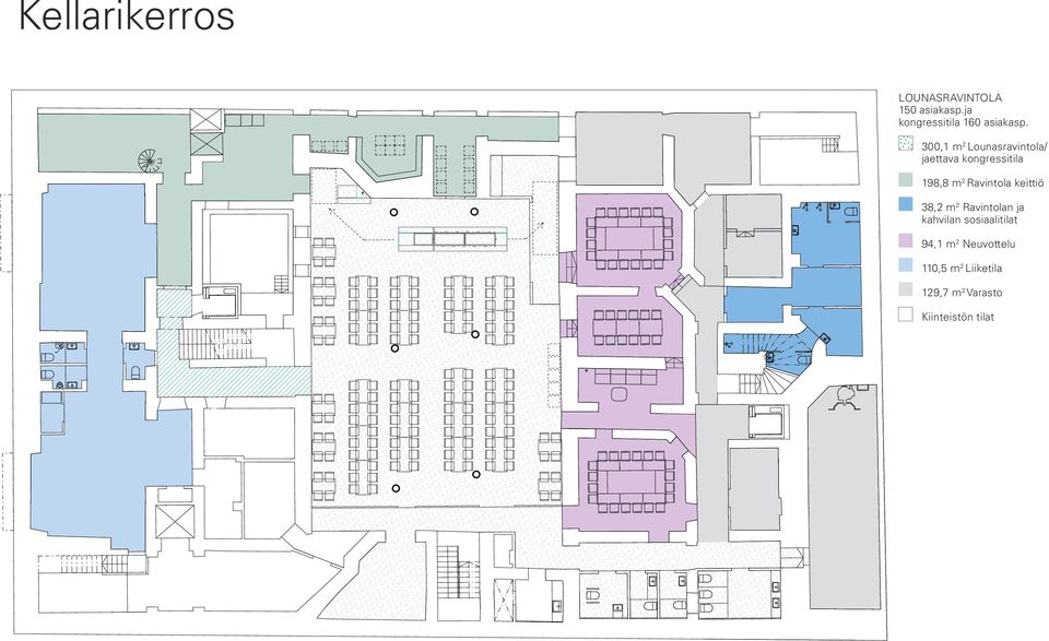 300,1 m 2 Lounasravintola/ jaettava kongressitila 198,8 m 2