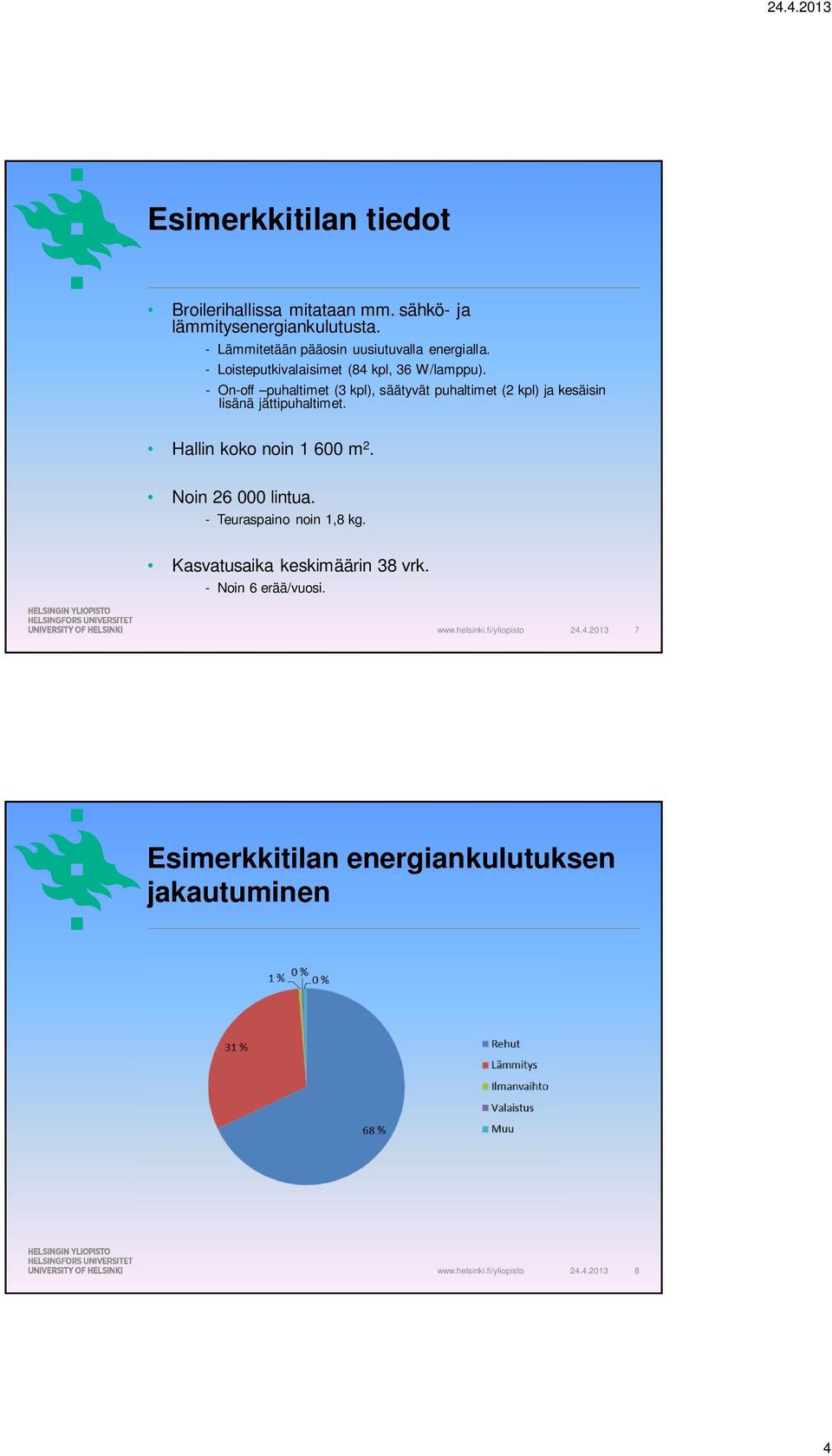 - On-off puhaltimet (3 kpl), säätyvät puhaltimet (2 kpl) ja kesäisin lisänä jättipuhaltimet. Hallin koko noin 1 600 m 2.