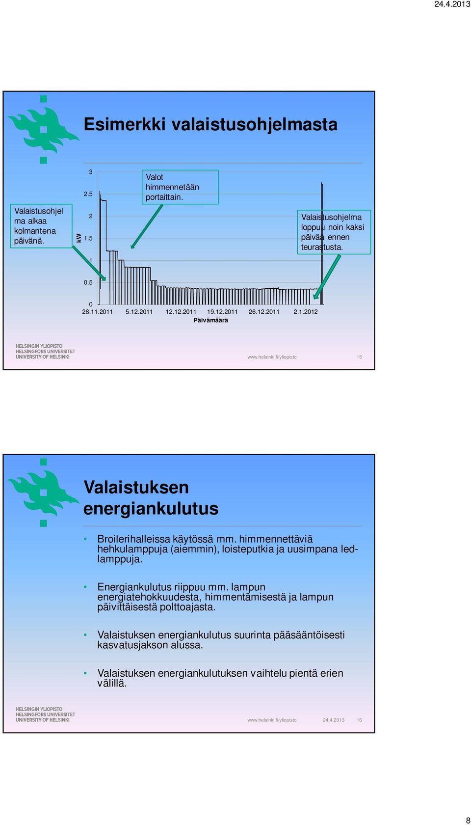 himmennettäviä hehkulamppuja (aiemmin), loisteputkia ja uusimpana ledlamppuja. Energiankulutus riippuu mm.