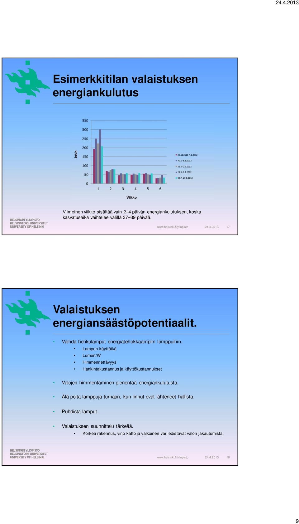 Lampun käyttöikä Lumen/W Himmennettävyys Hankintakustannus ja käyttökustannukset Valojen himmentäminen pienentää energiankulutusta.