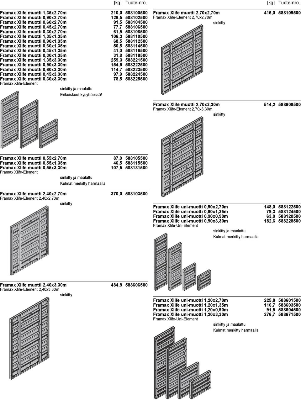 muotti 0,60x1,35m 50,5 588114500 Framax Xlife muotti 0,45x1,35m 41,0 588116500 Framax Xlife muotti 0,30x1,35m 31,8 588118500 Framax Xlife muotti 1,35x3,30m 259,3 588221500 Framax Xlife muotti