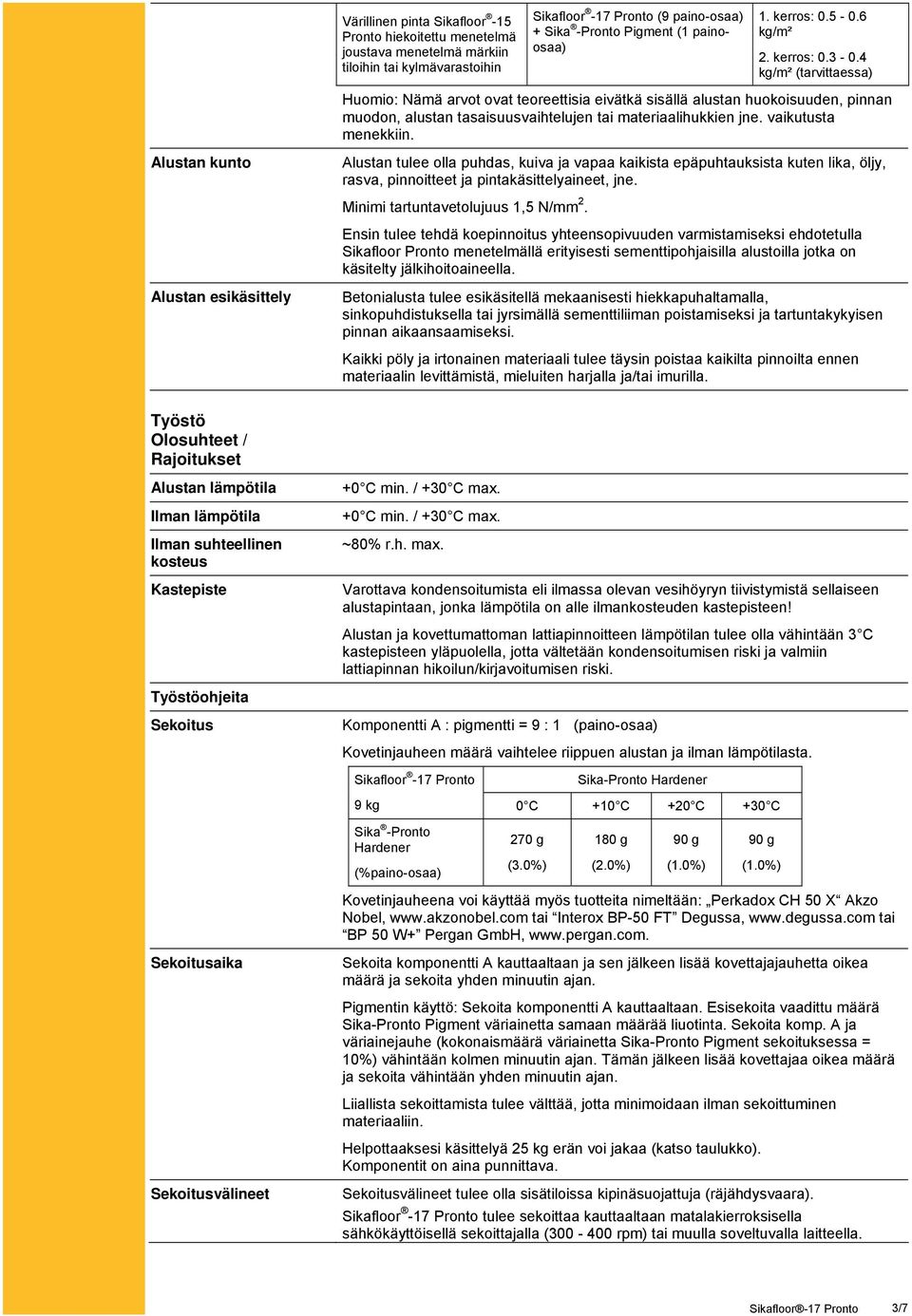 Alustan kunto Alustan tulee olla puhdas, kuiva ja vapaa kaikista epäpuhtauksista kuten lika, öljy, rasva, pinnoitteet ja pintakäsittelyaineet, jne. Minimi tartuntavetolujuus 1,5 N/mm 2.