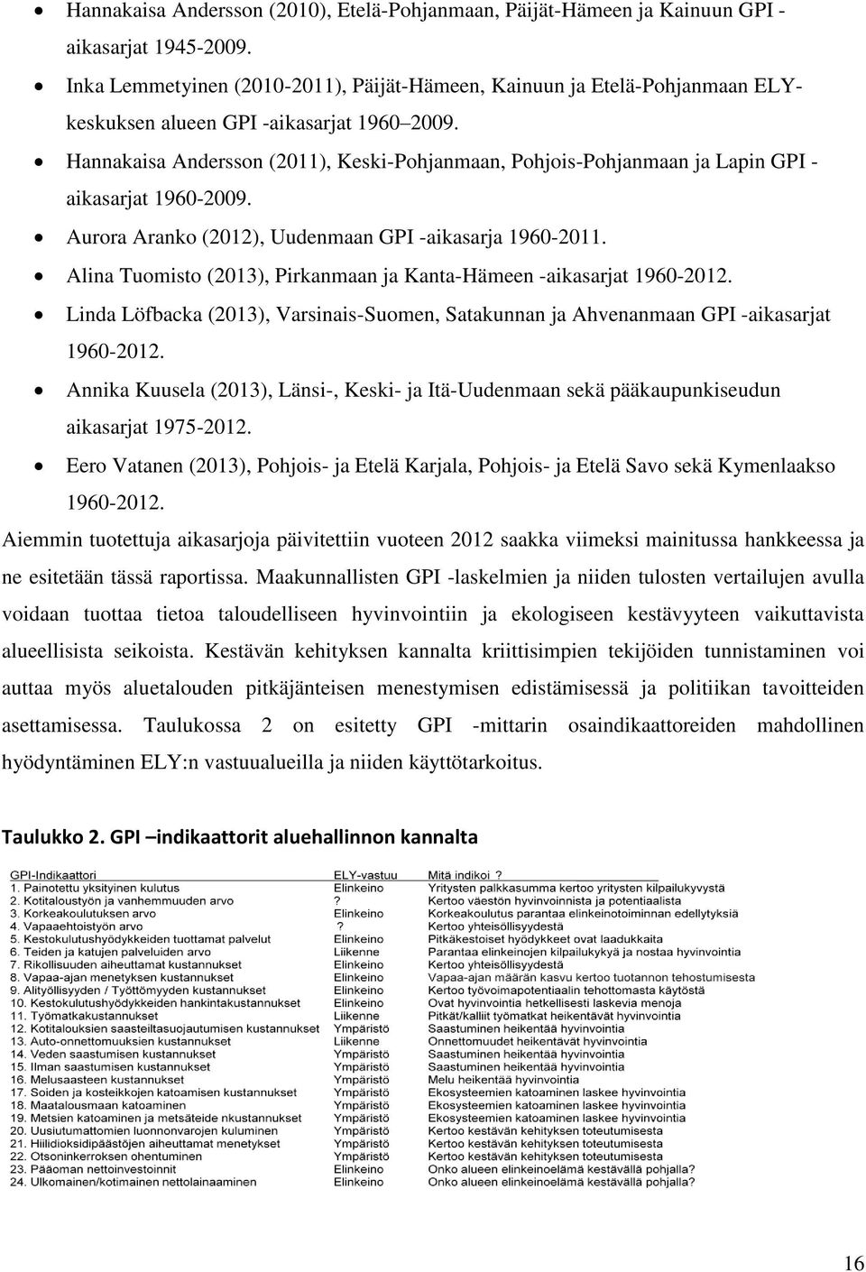 Hannakaisa Andersson (211), Keski-Pohjanmaan, Pohjois-Pohjanmaan ja Lapin GPI - aikasarjat 196-29. Aurora Aranko (212), Uudenmaan GPI -aikasarja 196-211.