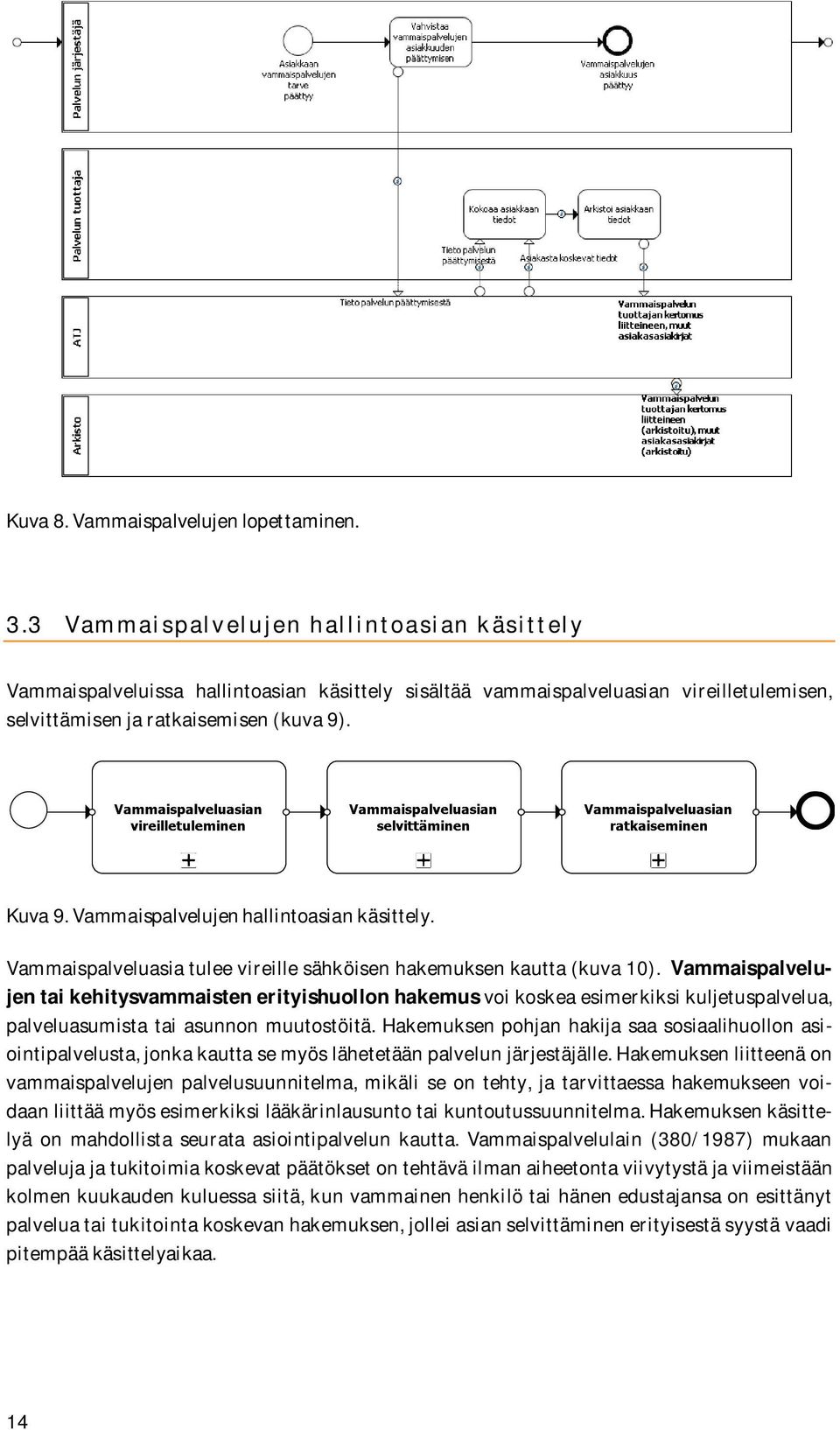 Vammaispalvelujen hallintoasian käsittely. Vammaispalveluasia tulee vireille sähköisen hakemuksen kautta (kuva 10).