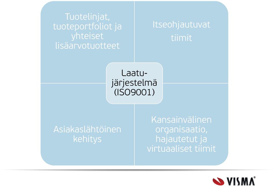 Laatujärjestelmä (ISO9001) Asiakaslähtöinen