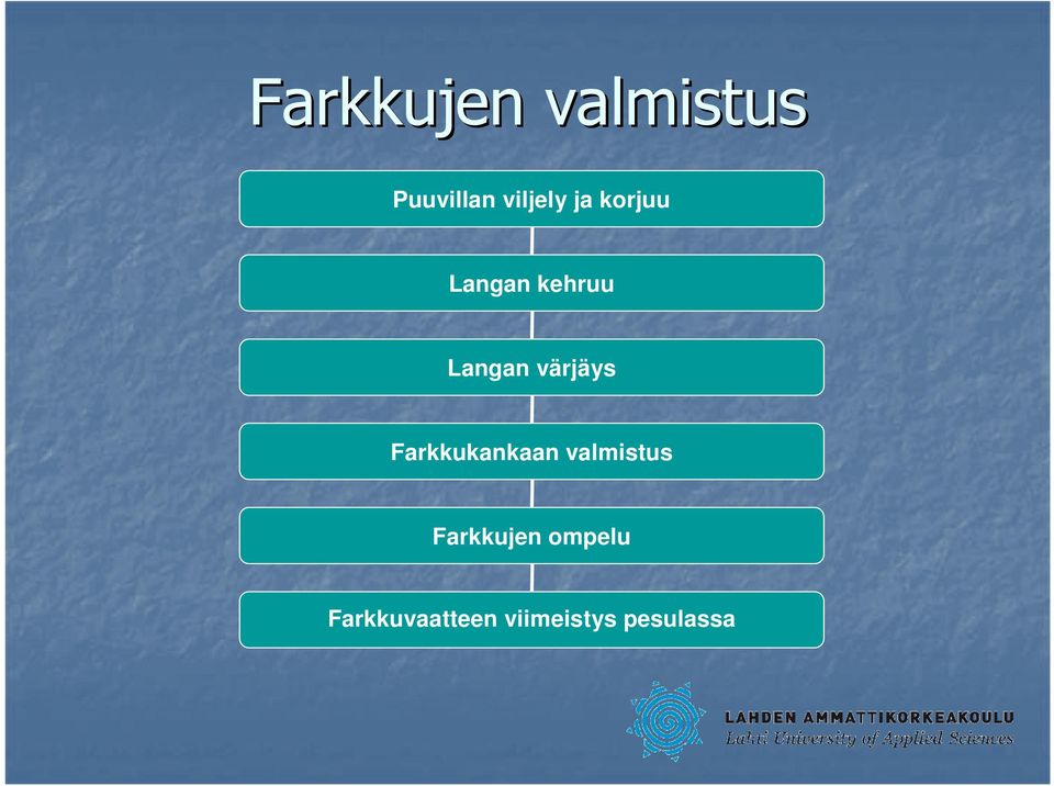 Farkkukankaan valmistus Farkkujen