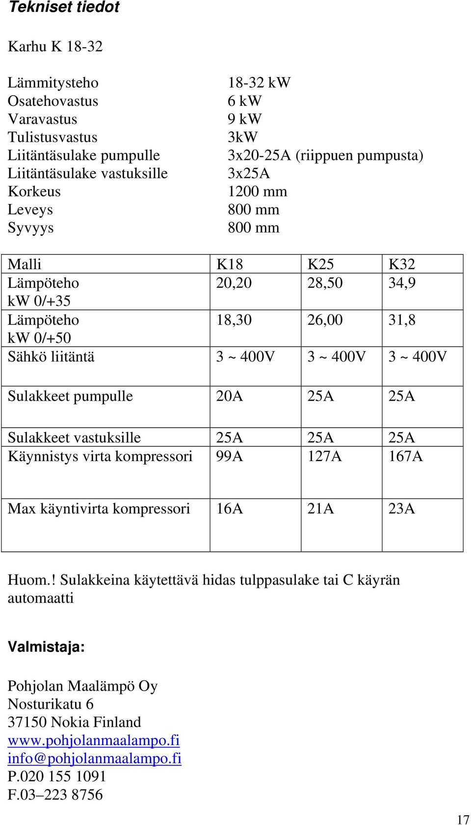 400V Sulakkeet pumpulle 20A 25A 25A Sulakkeet vastuksille 25A 25A 25A Käynnistys virta kompressori 99A 127A 167A Max käyntivirta kompressori 16A 21A 23A Huom.