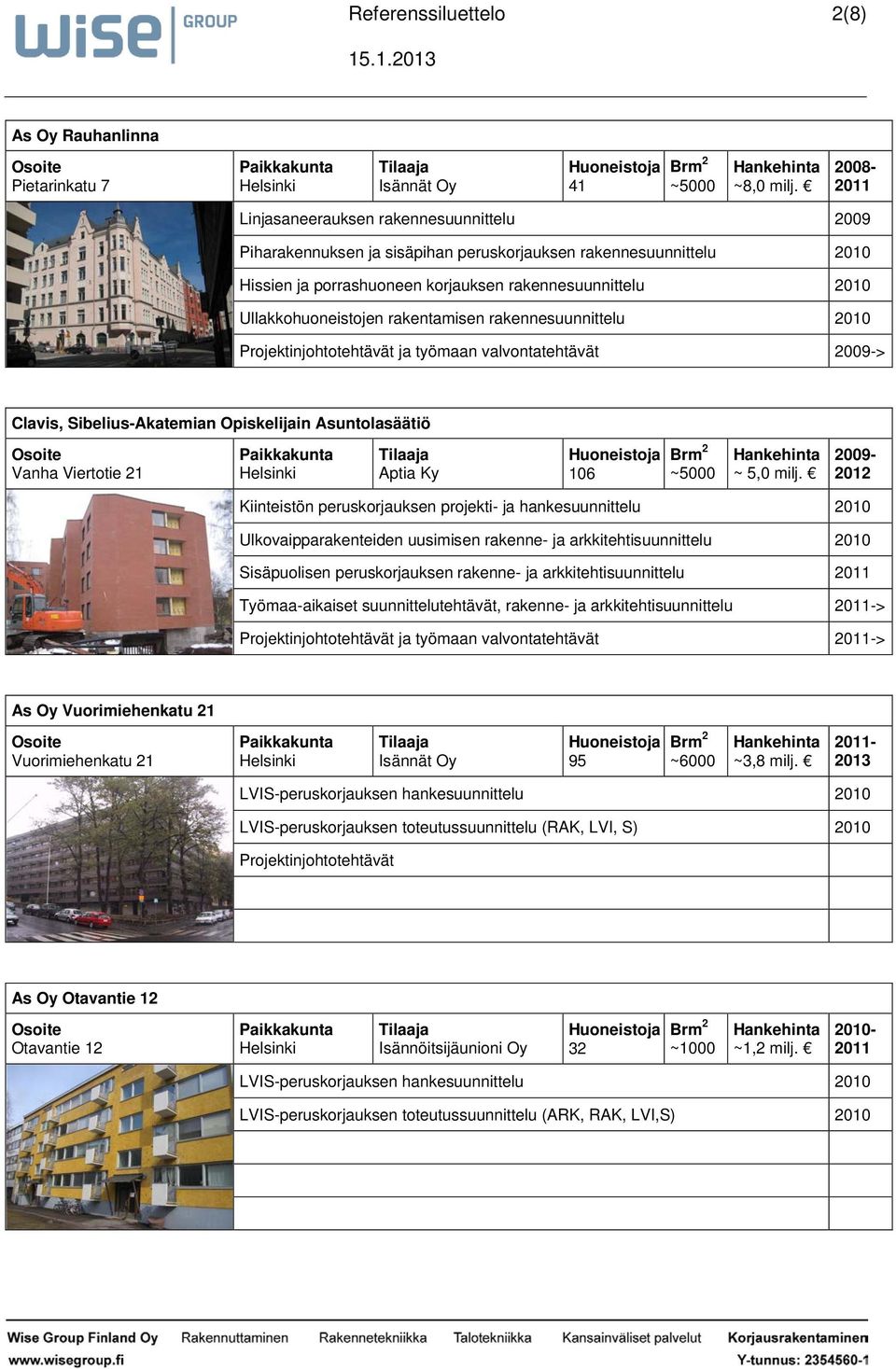 ja työmaan valvontatehtävät 2009> Clavis, SibeliusAkatemian Opiskelijain Asuntolasäätiö Vanha Viertotie 21 Aptia Ky 106 ~5000 Hankehinta ~ 5,0 milj.