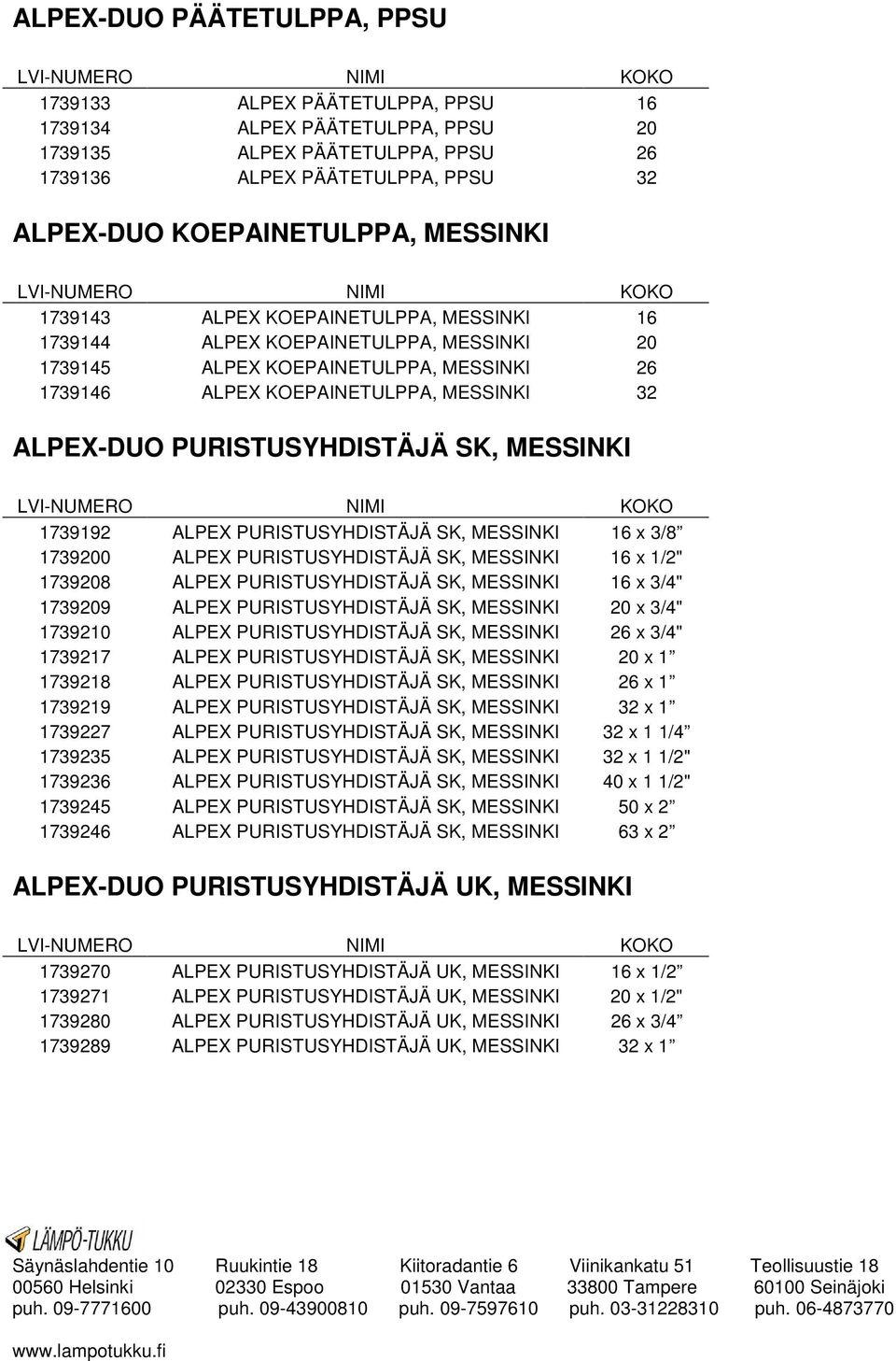 PURISTUSYHDISTÄJÄ SK, MESSINKI 1739192 ALPEX PURISTUSYHDISTÄJÄ SK, MESSINKI 16 x 3/8 1739200 ALPEX PURISTUSYHDISTÄJÄ SK, MESSINKI 16 x 1/2" 1739208 ALPEX PURISTUSYHDISTÄJÄ SK, MESSINKI 16 x 3/4"