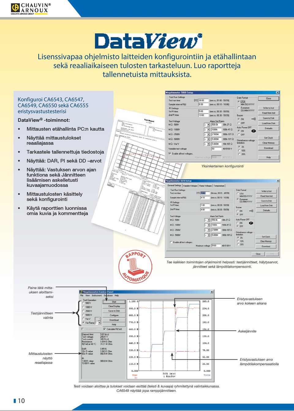 tiedostoja Näyttää: DAR, PI sekä DD arvot Näyttää: Vastuksen arvon ajan funktiona sekä Jännitteen lisäämisen askelletusti kuvaajamuodossa Mittaustulosten käsittely sekä konfigurointi Käytä raporttien