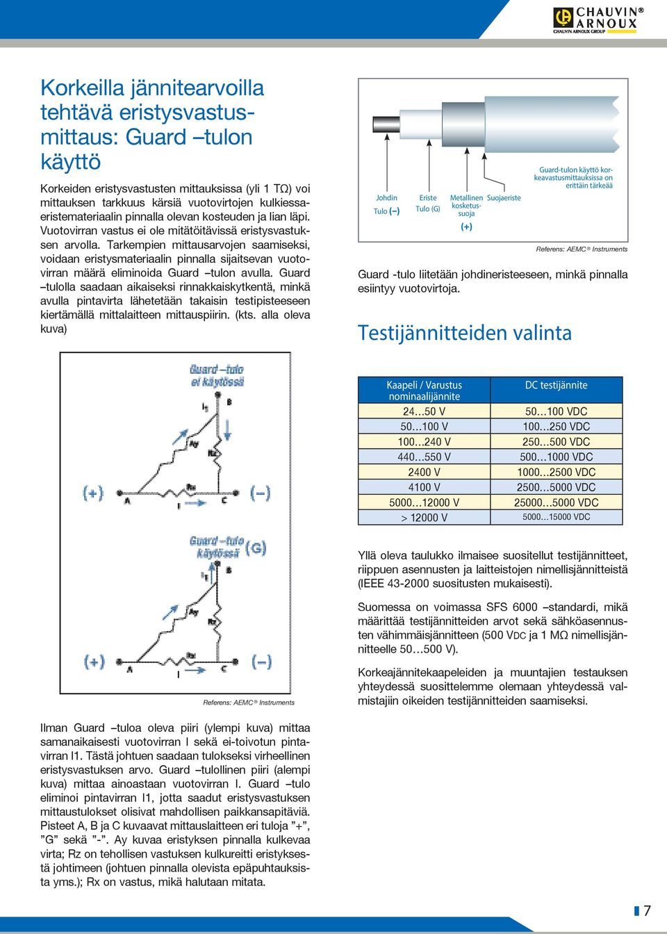 Tarkempien mittausarvojen saamiseksi, voidaan eristysmateriaalin pinnalla sijaitsevan vuotovirran määrä eliminoida Guard tulon avulla.