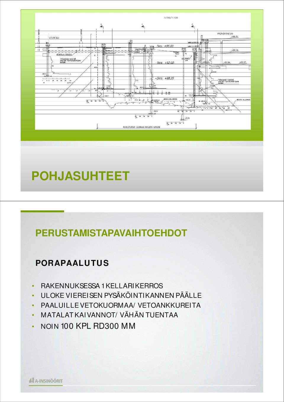 PYSÄKÖINTIKANNEN PÄÄLLE PAALUILLE VETOKUORMAA/