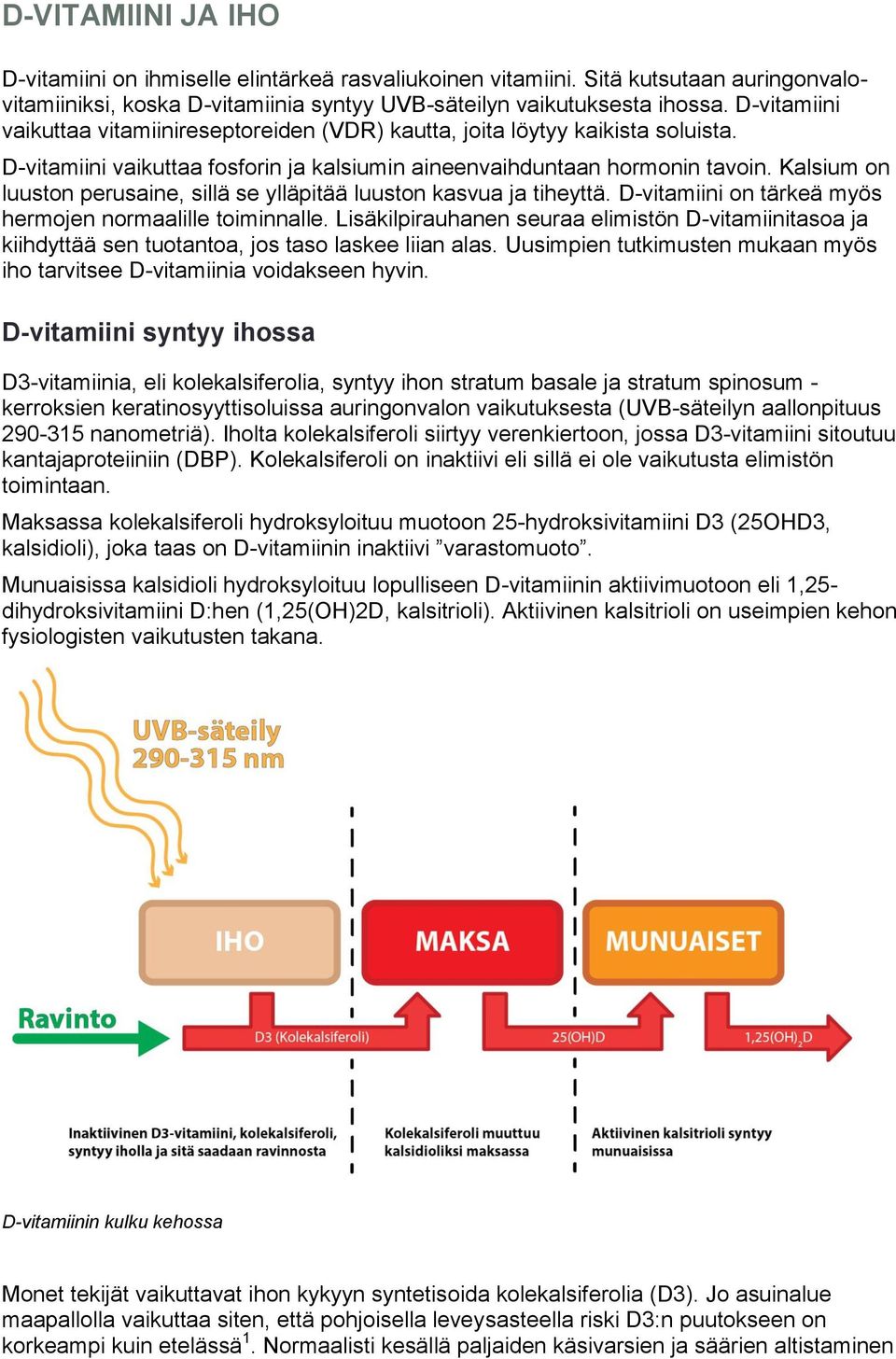 Kalsium on luuston perusaine, sillä se ylläpitää luuston kasvua ja tiheyttä. D-vitamiini on tärkeä myös hermojen normaalille toiminnalle.