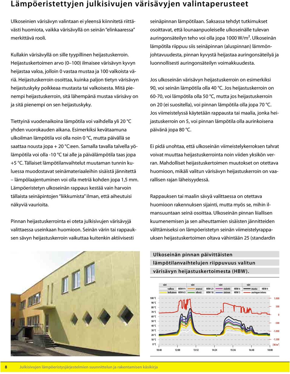 Heijastuskerroin osoittaa, kuinka paljon tietyn värisävyn heijastuskyky poikkeaa mustasta tai valkoisesta.