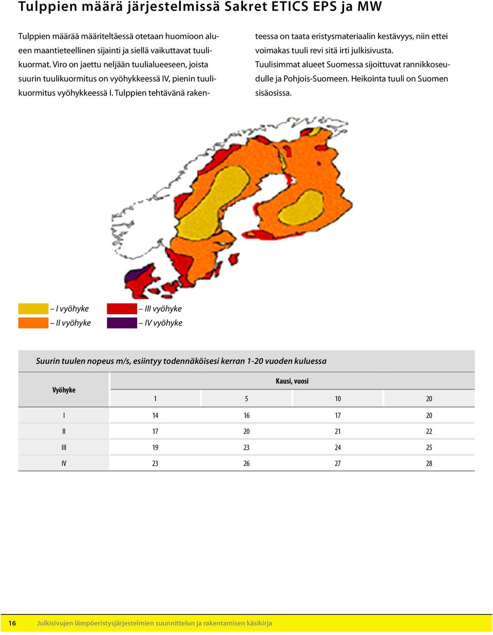 Tulppien tehtävänä rakenteessa on taata eristysmateriaalin kestävyys, niin ettei voimakas tuuli revi sitä irti julkisivusta.