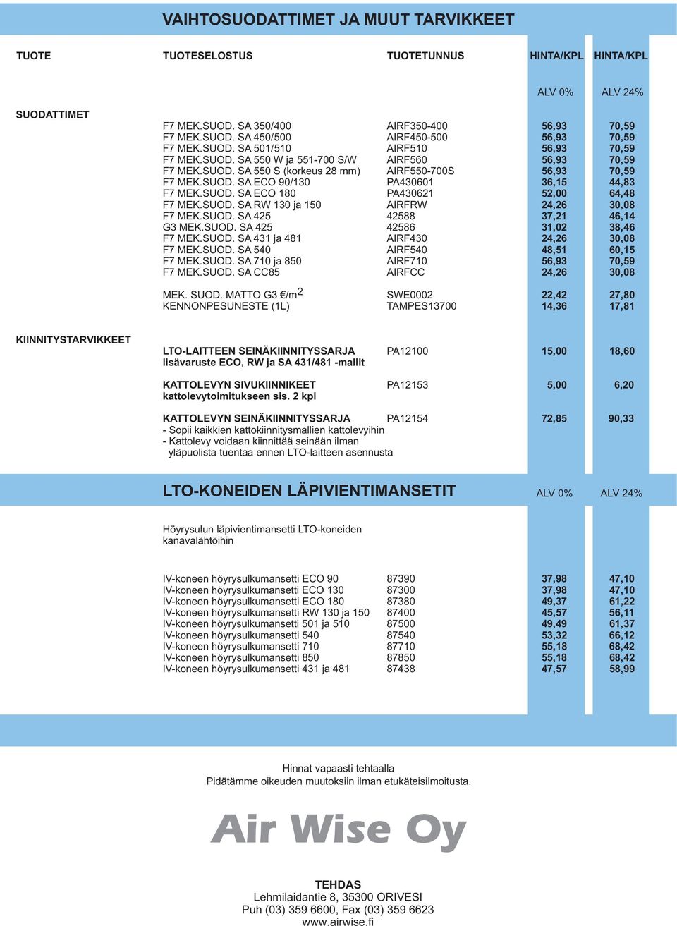 SUOD. SA ECO 180 PA430621 52,00 64,48 F7 MEK.SUOD. SA RW 130 ja 150 AIRFRW 24,26 30,08 F7 MEK.SUOD. SA 425 42588 37,21 46,14 G3 MEK.SUOD. SA 425 42586 31,02 38,46 F7 MEK.SUOD. SA 431 ja 481 AIRF430 24,26 30,08 F7 MEK.