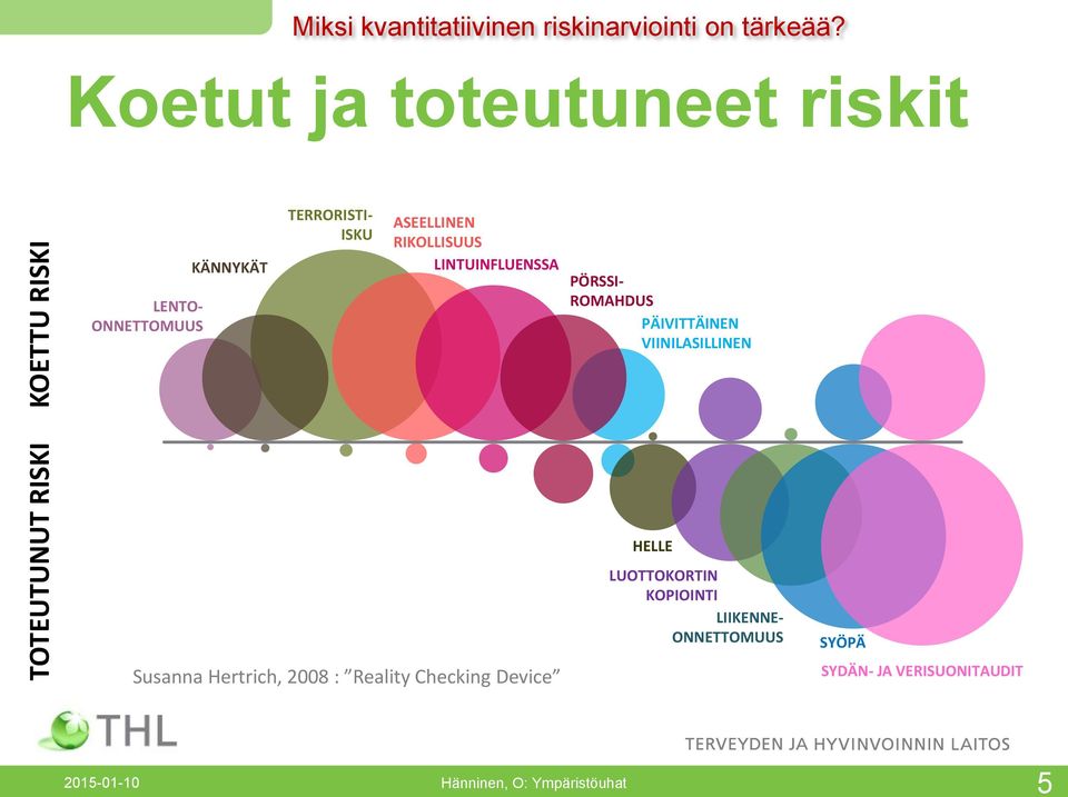 LINTUINFLUENSSA PÖRSSI- ROMAHDUS PÄIVITTÄINEN VIINILASILLINEN Susanna Hertrich, 2008 : Reality