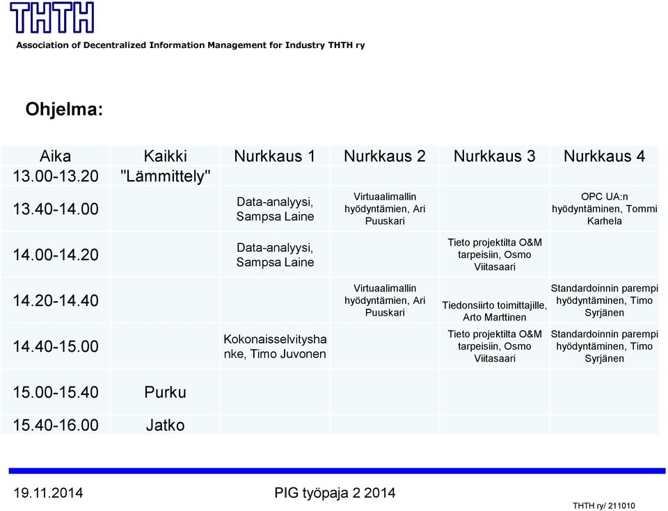 20 Data-analyysi, Sampsa Laine Tieto projektilta O&M tarpeisiin, Osmo Viitasaari 14.20-14.