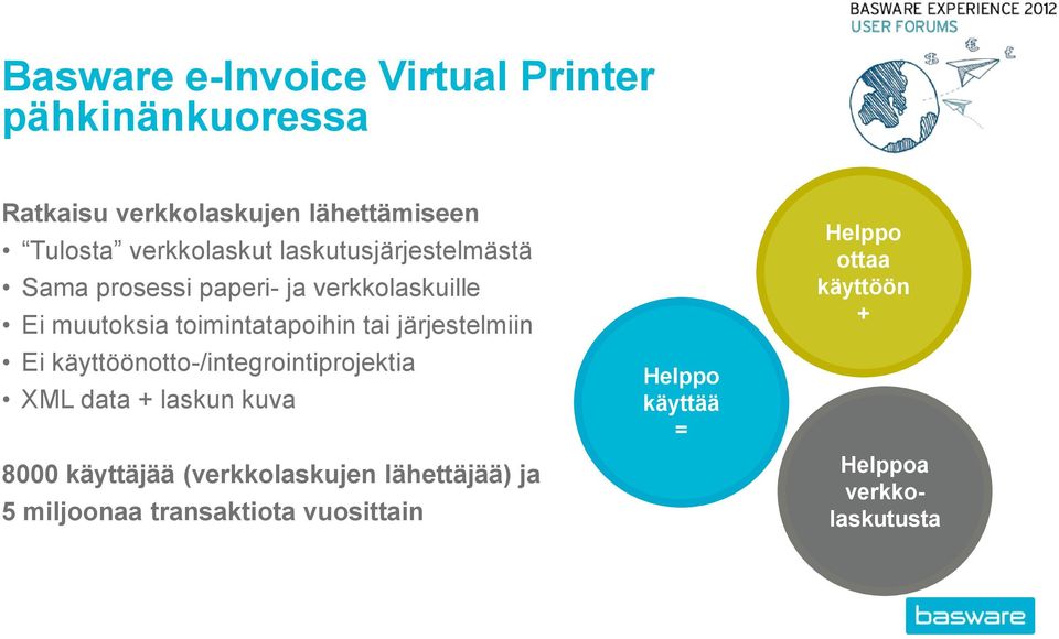 tai järjestelmiin Ei käyttöönotto-/integrointiprojektia XML data + laskun kuva 8000 käyttäjää