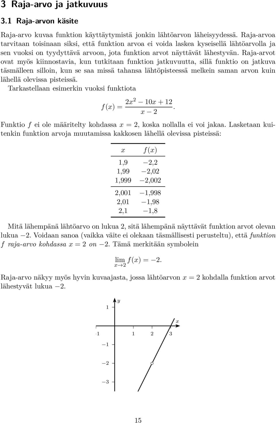 Raja-arvot ovat mös kiinnostavia, kun tutkitaan funktion jatkuvuutta, sillä funktio on jatkuva täsmälleen silloin, kun se saa missä tahansa lähtöpisteessä melkein saman arvon kuin lähellä olevissa