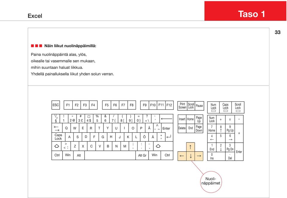 ESC F1 F2 F3 F4 F5 F6 F7 F8 F9 F10 F11 F12 Print Screen Scroll Pause Num Caps Scroll 1 / 2!