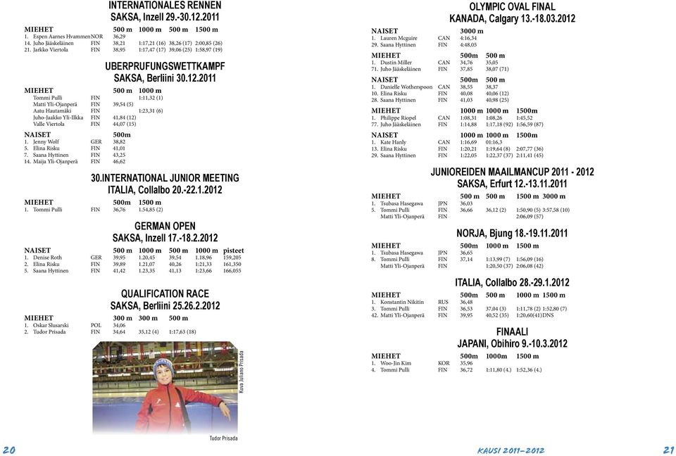 2011 MIEHET 500 m 1000 m Tommi Pulli FIN 1:11,32 (1) Matti Yli-Ojanperä FIN 39,54 (5) Aatu Hautamäki FIN 1:23,31 (6) Juho-Jaakko Yli-Ilkka FIN 41,84 (12) Valle Viertola FIN 44,07 (15) NAISET 500m 1.