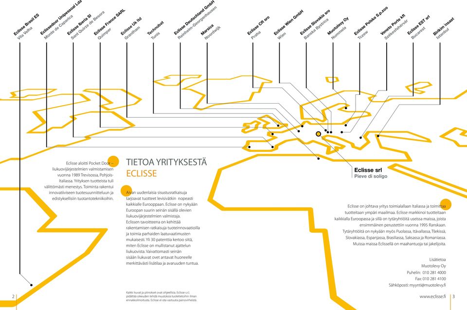 zoo Tczew Veneto Porte kft Székesfehérvár Eclisse EST srl ucarest irikim İnsaat Istanbul Eclisse aloitti Pocket Door liukuovijärjestelmien valmistamisen vuonna 1989 Trevisossa, Pohjois- Italiassa.