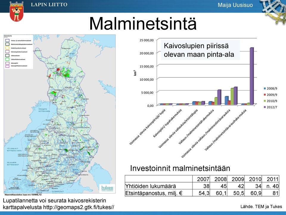 karttapalvelusta http://geomaps2.gtk.