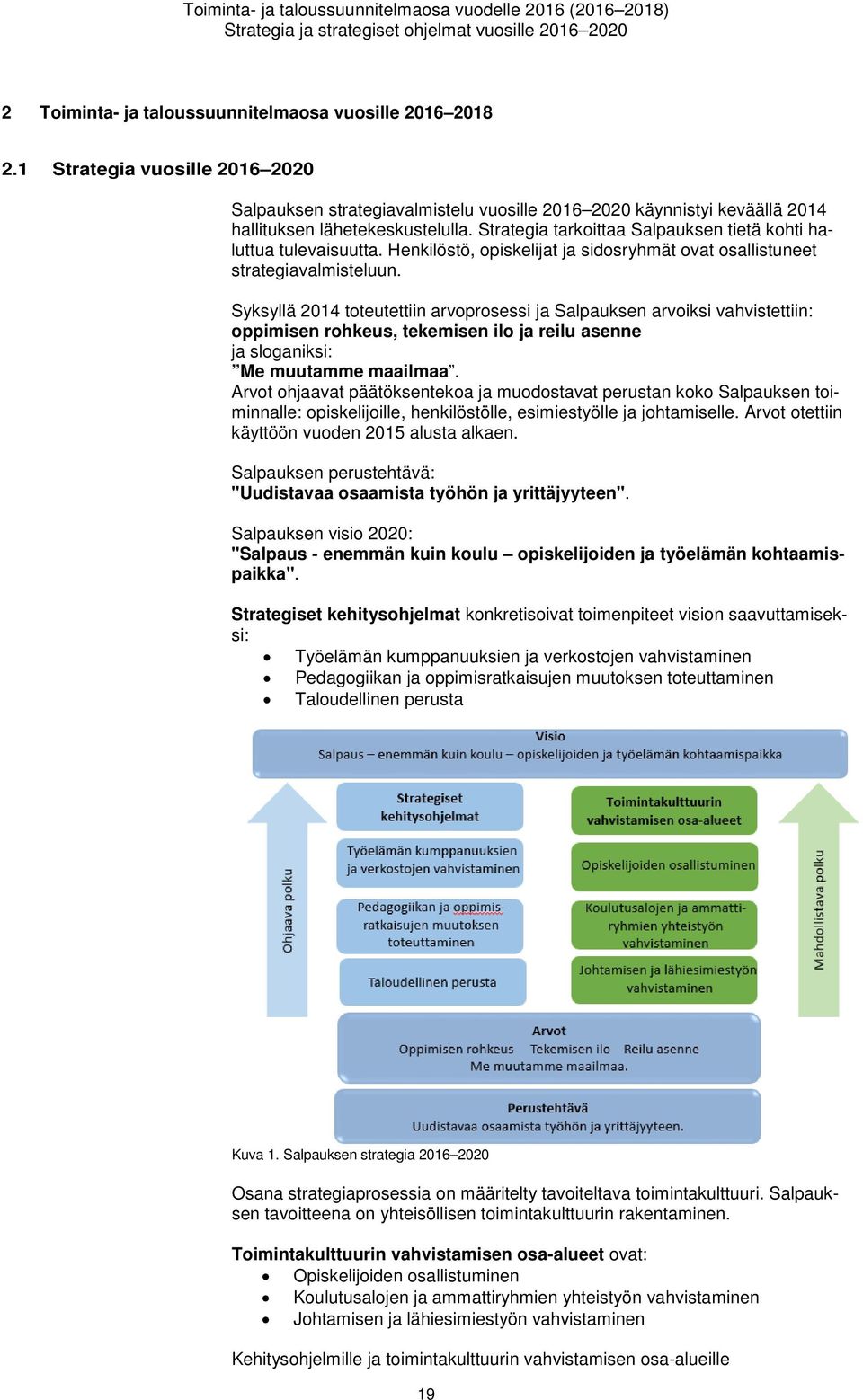 Strategia tarkoittaa Salpauksen tietä kohti haluttua tulevaisuutta. Henkilöstö, opiskelijat ja sidosryhmät ovat osallistuneet strategiavalmisteluun.