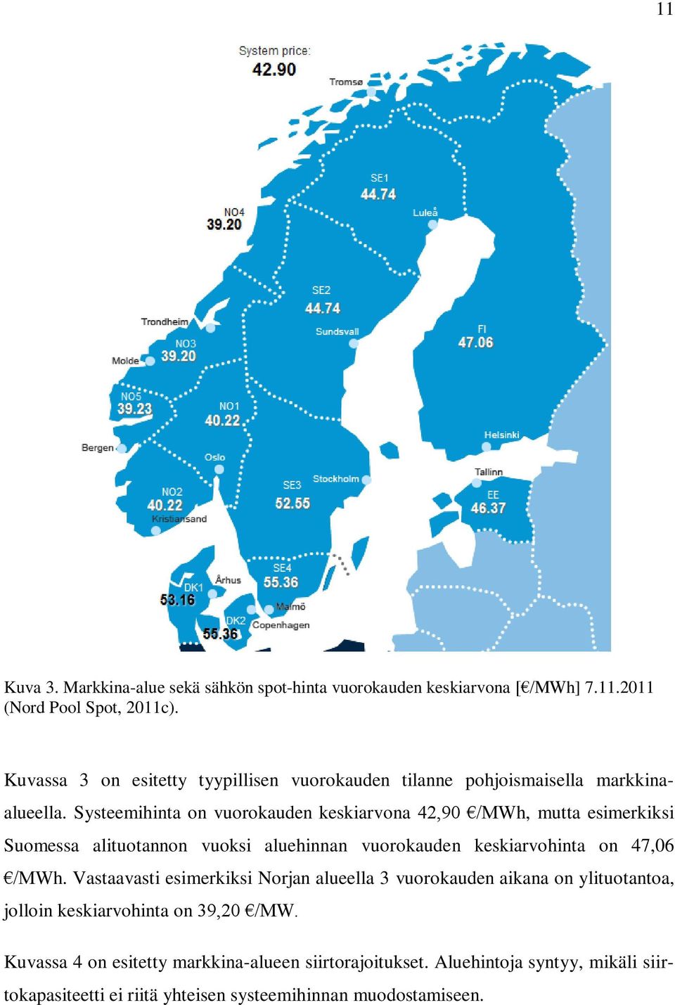 Systeemihinta on vuorokauden keskiarvona 42,90 /MWh, mutta esimerkiksi Suomessa alituotannon vuoksi aluehinnan vuorokauden keskiarvohinta on 47,06 /MWh.