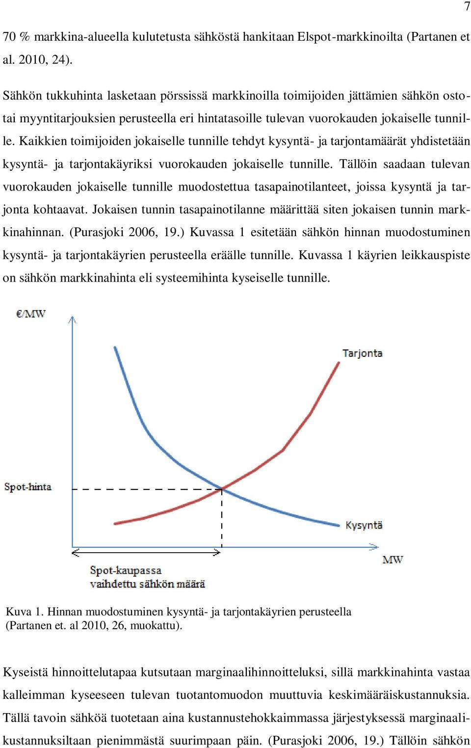 Kaikkien toimijoiden jokaiselle tunnille tehdyt kysyntä- ja tarjontamäärät yhdistetään kysyntä- ja tarjontakäyriksi vuorokauden jokaiselle tunnille.