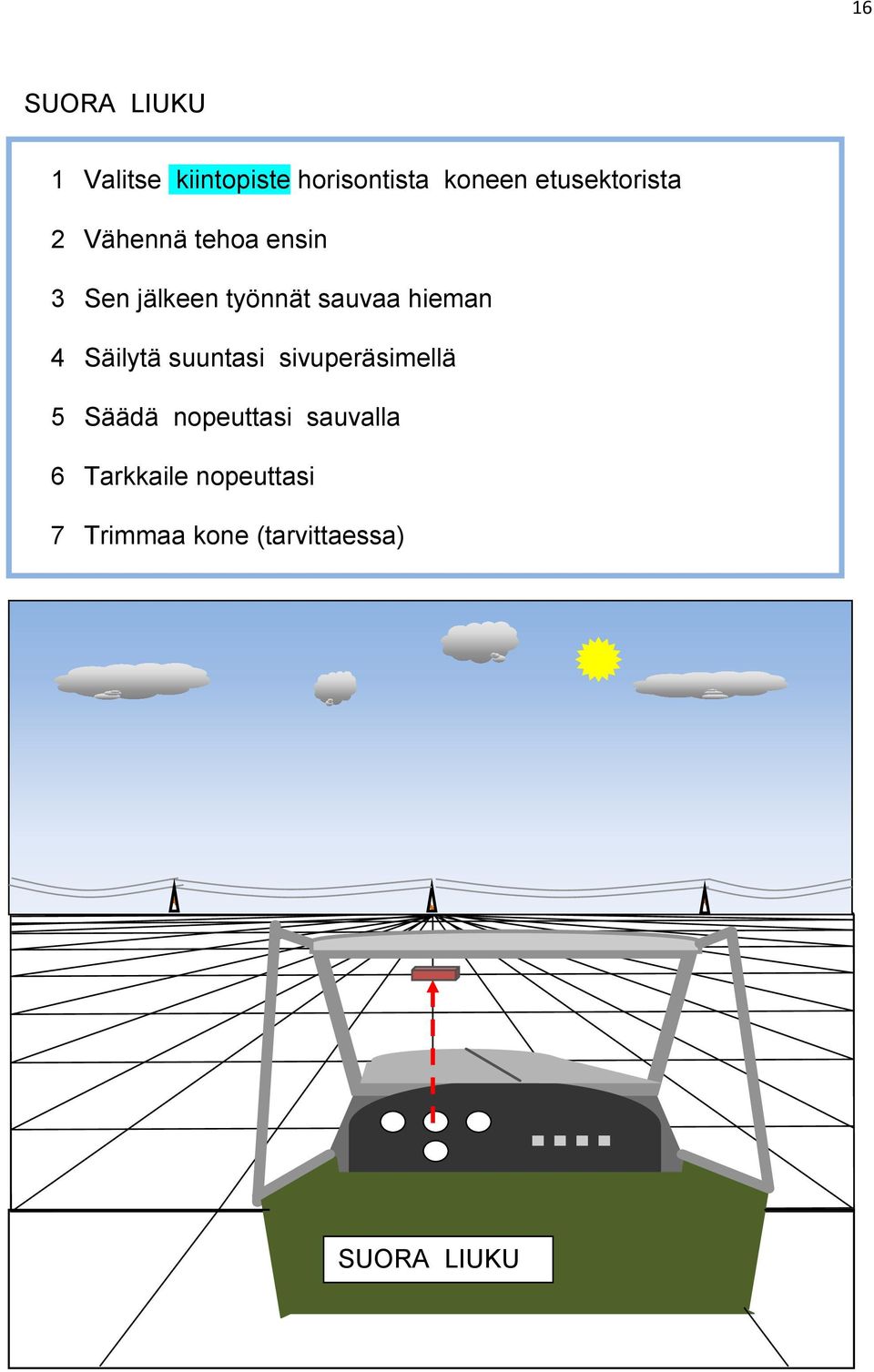 sauvaa hieman 4 Säilytä suuntasi sivuperäsimellä 5 Säädä