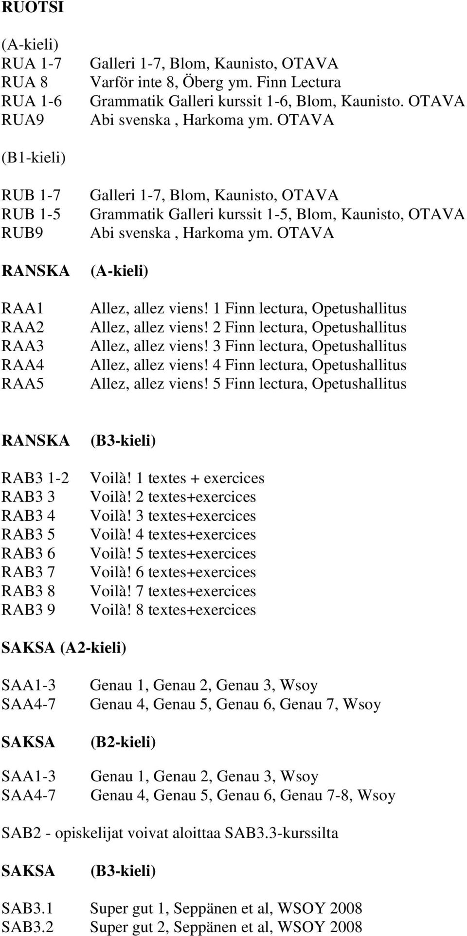 OTAVA (A-kieli) Allez, allez viens! 1 Finn lectura, Opetushallitus Allez, allez viens! 2 Finn lectura, Opetushallitus Allez, allez viens! 3 Finn lectura, Opetushallitus Allez, allez viens!