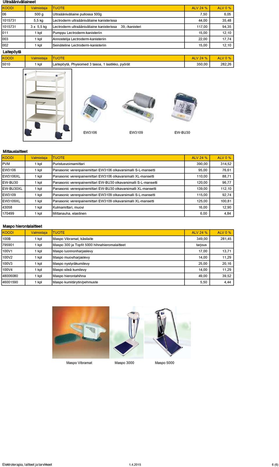 15,00 12,10 Laitepöytä 5010 1 kpl Laitepöytä, 3 tasoa, 1 laatikko, pyörät 350,00 282,26 EW3106 EW3109 EW-BU30 Mittauslaitteet PVM 1 kpl Puristusvoimamittari 390,00 314,52 EW3106 1 kpl Panasonic