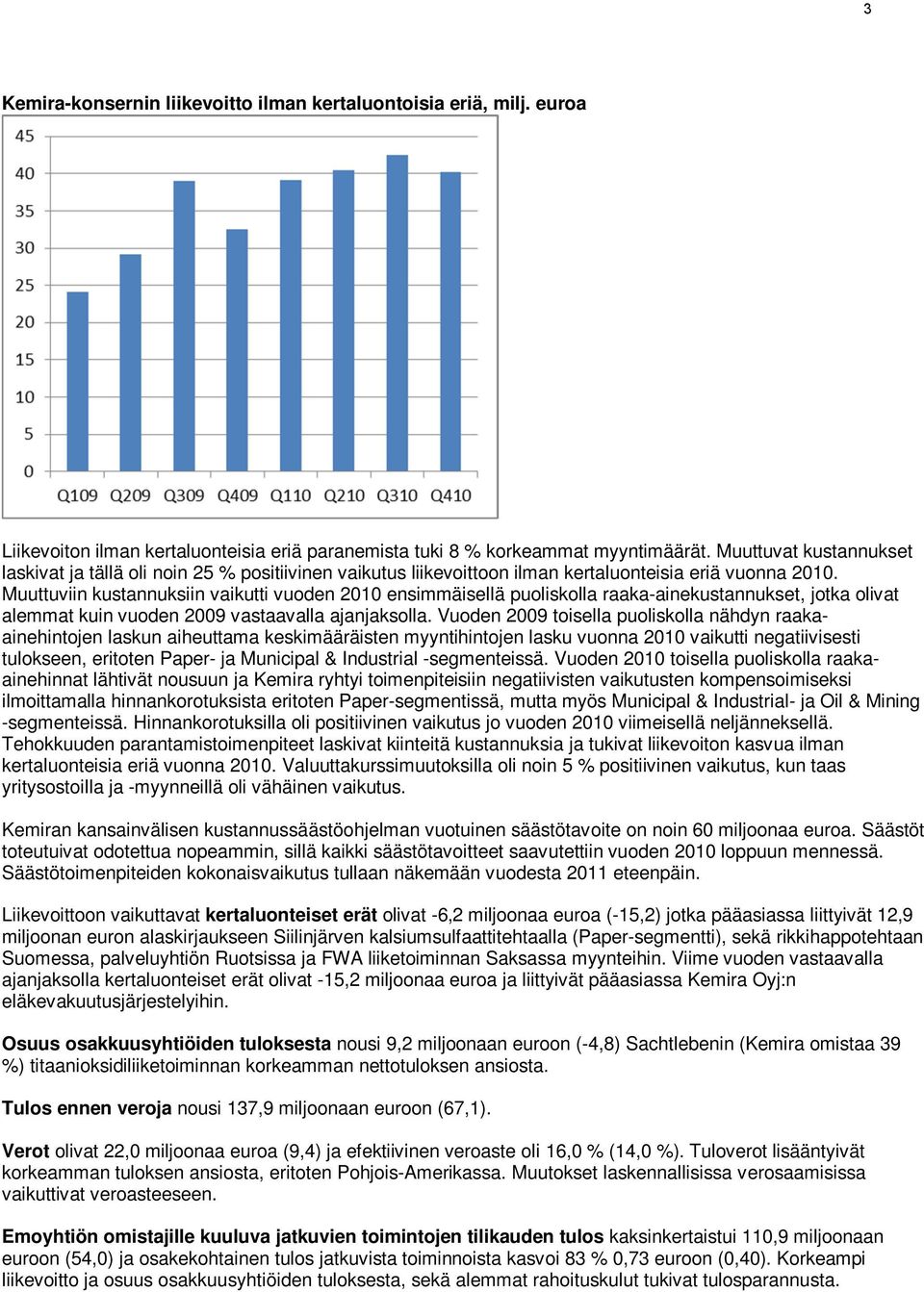Muuttuviin kustannuksiin vaikutti vuoden 2010 ensimmäisellä puoliskolla raaka-ainekustannukset, jotka olivat alemmat kuin vuoden 2009 vastaavalla ajanjaksolla.
