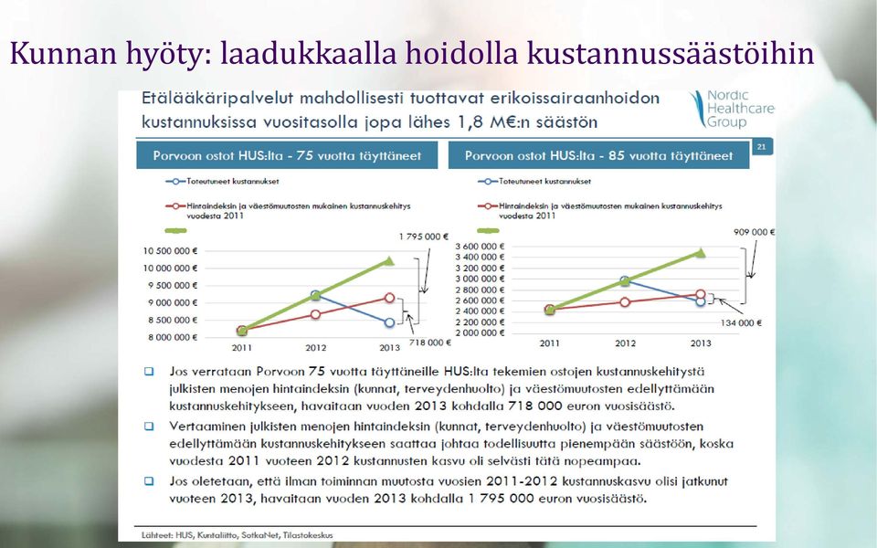 hoidolla