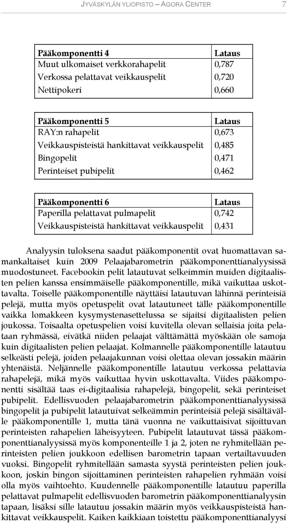 veikkauspelit 0,431 Analyysin tuloksena saadut pääkomponentit ovat huomattavan samankaltaiset kuin 2009 Pelaajabarometrin pääkomponenttianalyysissä muodostuneet.