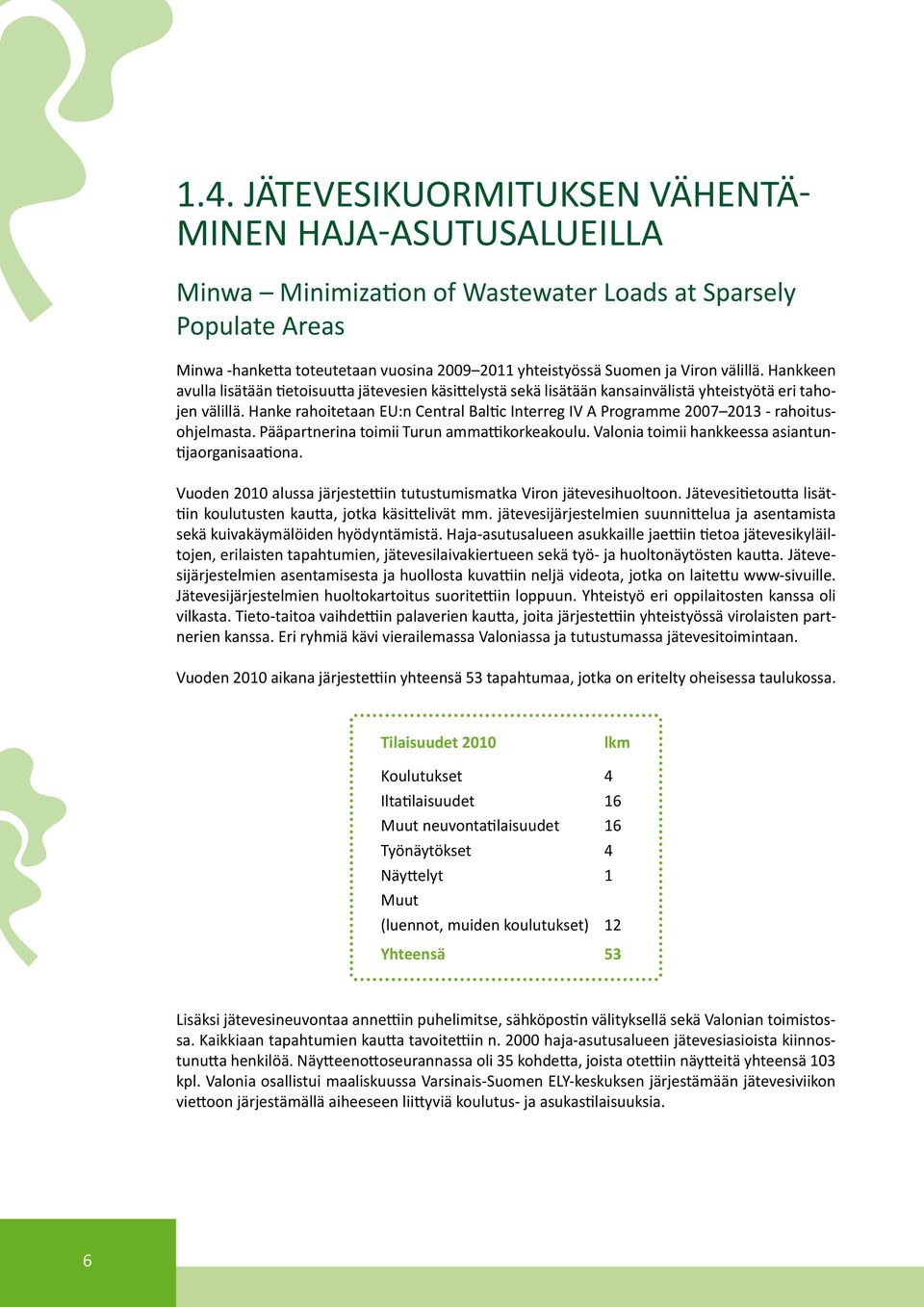 Hanke rahoitetaan EU:n Central Baltic Interreg IV A Programme 2007 2013 - rahoitusohjelmasta. Pääpartnerina toimii Turun ammattikorkeakoulu. Valonia toimii hankkeessa asiantuntijaorganisaationa.