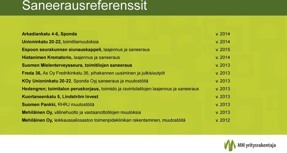 2013 Freda 36, As Oy Fredrikinkatu 36, pihakannen uusiminen ja julkisivutyöt v. 2013 KOy Unioninkatu 20-22, Sponda Oyj saneeraus ja muutostöitä v.