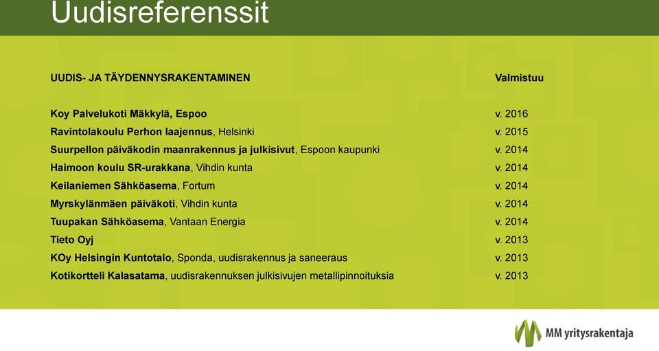 2014 Keilaniemen Sähköasema, Fortum v. 2014 Myrskylänmäen päiväkoti, Vihdin kunta v. 2014 Tuupakan Sähköasema, Vantaan Energia v.
