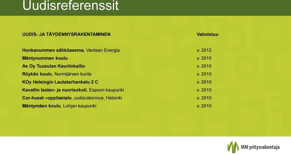 2010 Röykän koulu, Nurmijärven kunta v. 2010 KOy Helsingin Lautatarhankatu 2 C v.