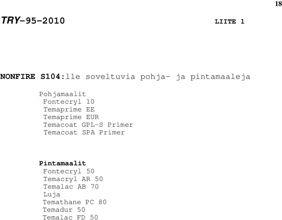 Temacoat GPL-S Primer Temacoat SPA Primer Pintamaalit Fontecryl 50