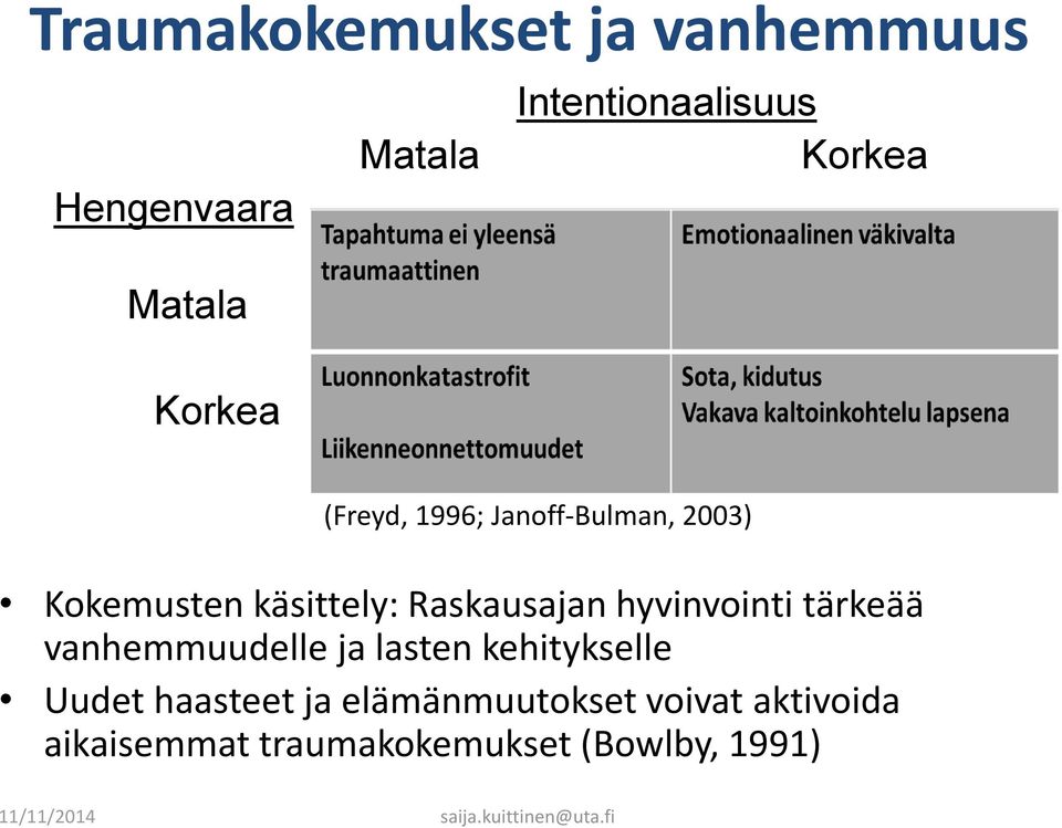 Raskausajan hyvinvointi tärkeää vanhemmuudelle ja lasten kehitykselle Uudet